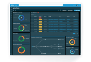 Our Service: Datto - Admazes - Innovative Marketing & Technology ...